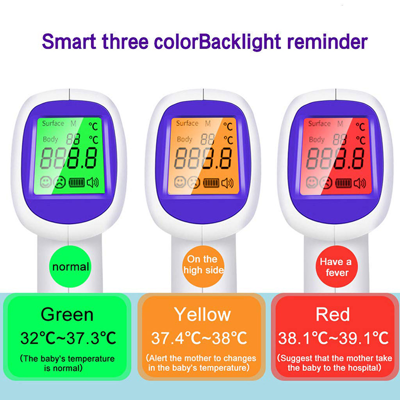 Medical IR Fever Thermometer L - Pulse Oximeter ulasan dan harga