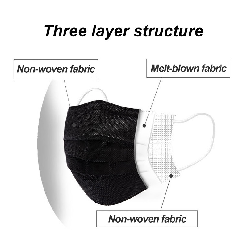 100-400pcs Black Mask Disposab - Surgical Mask ulasan dan harga